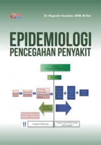 Epidomologi pencegahan penyakit