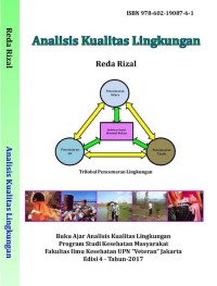 Analisis kualitas lingkungan