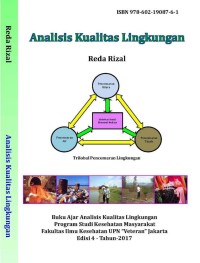 Analisis kualitas lingkungan