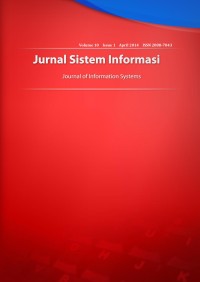 WEB PLACE NAME DICTIONARY IMPLEMENTATION USING TWITTER AS SOURCE TO DEVELOP TRAFFIC INFORMATION SYSTEM (Jurnal Sistem Informasi Vol. 10 Issue 1 April 2014)