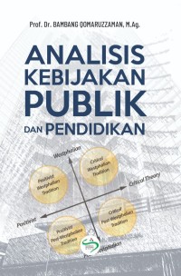 Analisis kebijakan publik dan pendidikan