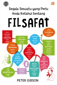 Segala sesuatu yang perlu anda ketahui tentang filsafat