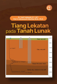 Tiang lekatan pada tanah lunak